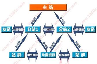 ���µ綯���ƹ�����Ƶ����������һ��۾�ͣ������5���� ����û�������...